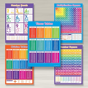 A4 Maths set 4 - Set of 5 educational posters including times tables
