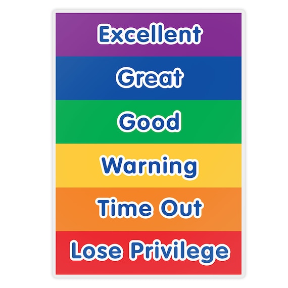 Colour Behaviour Chart/warning Chart | Etsy