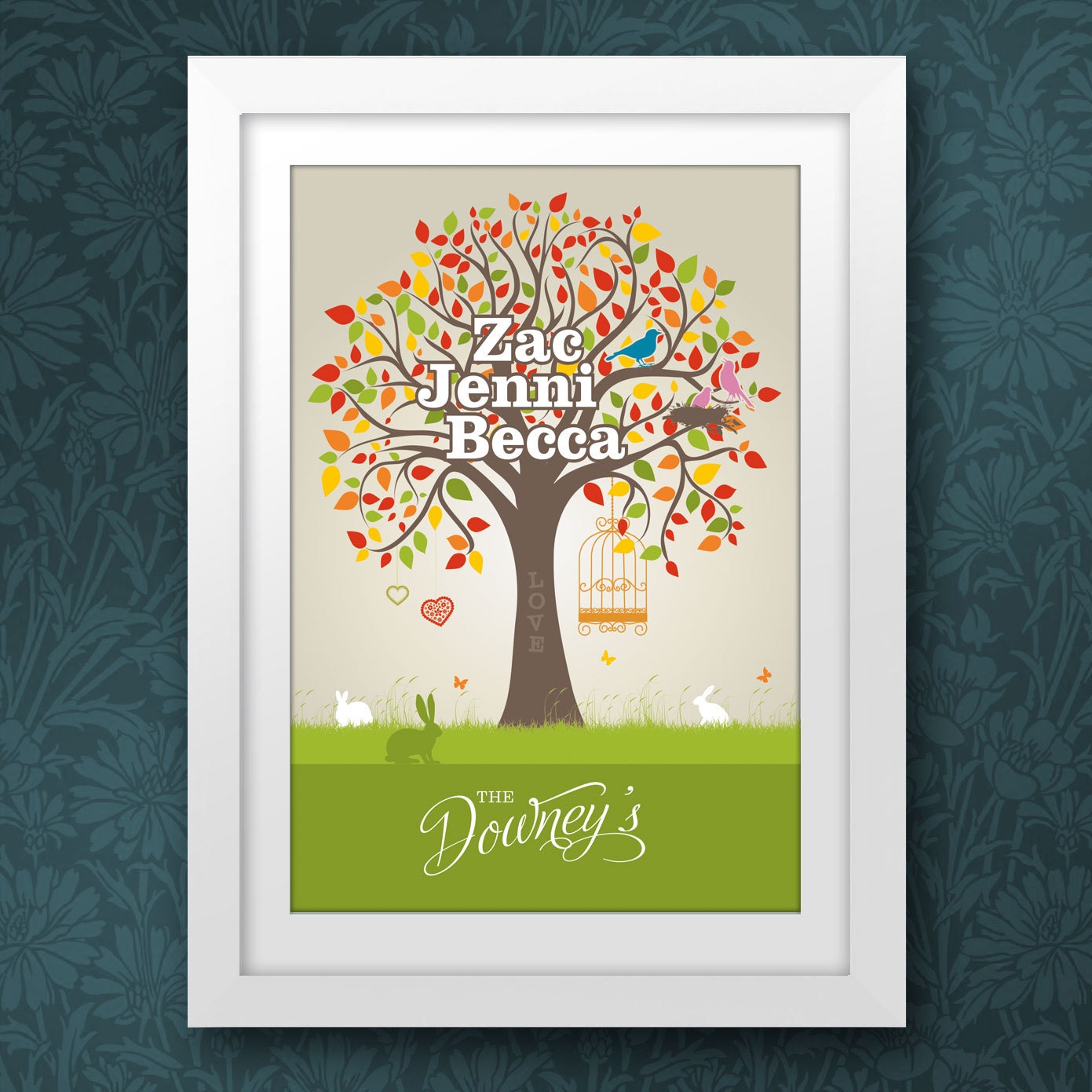 A3 Personalised Family Tree Art Print Unframed - Etsy