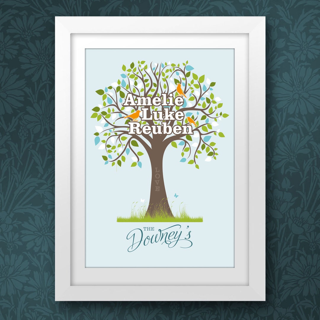 A3 Personalised Family Tree Art Print Unframed - Etsy