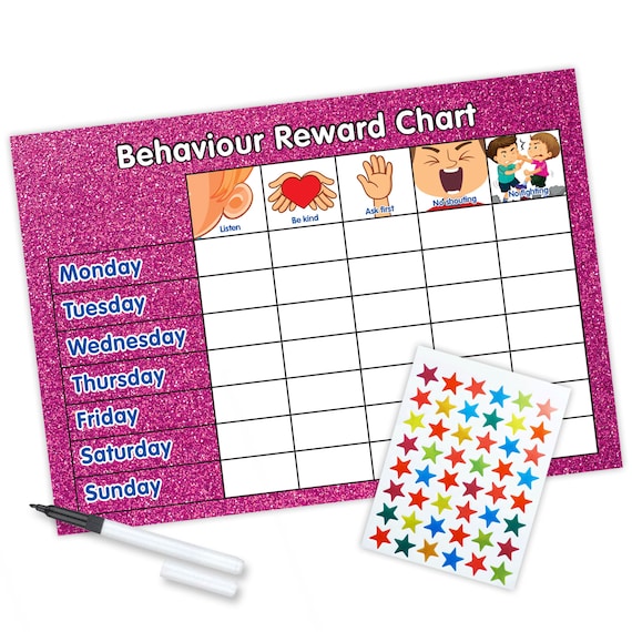 Behaviour Chart Stickers