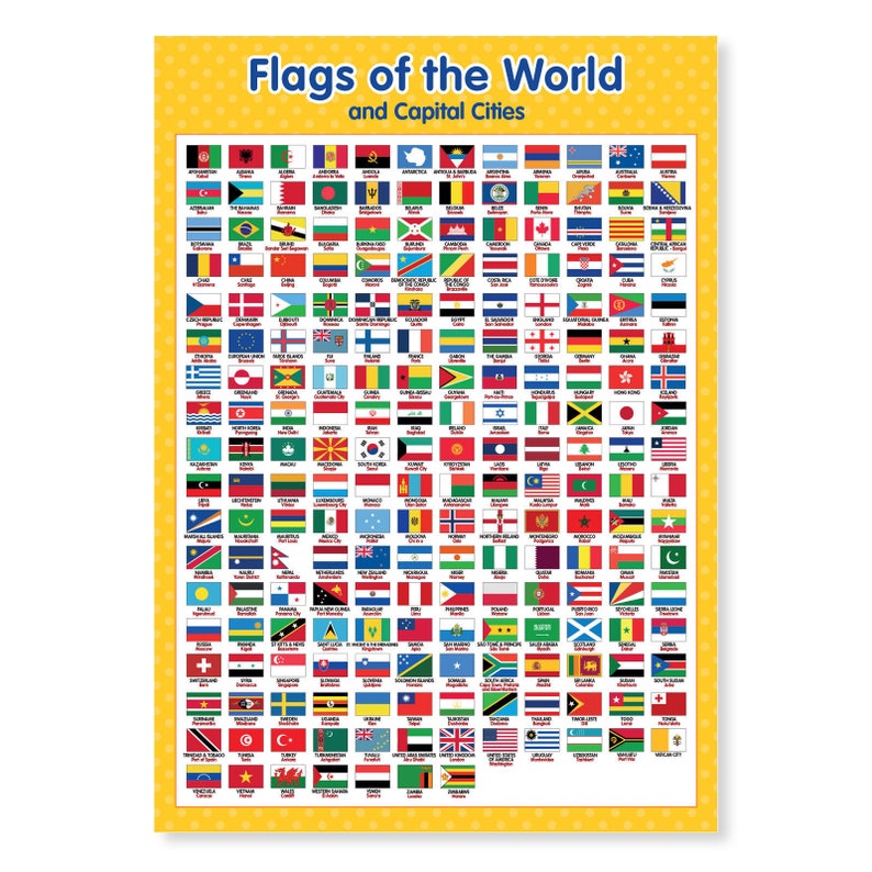 Puede incluir: Un gráfico colorido que presenta las banderas del mundo, con cada bandera acompañada del nombre del país y su capital. El gráfico está sobre un fondo amarillo con puntos blancos.