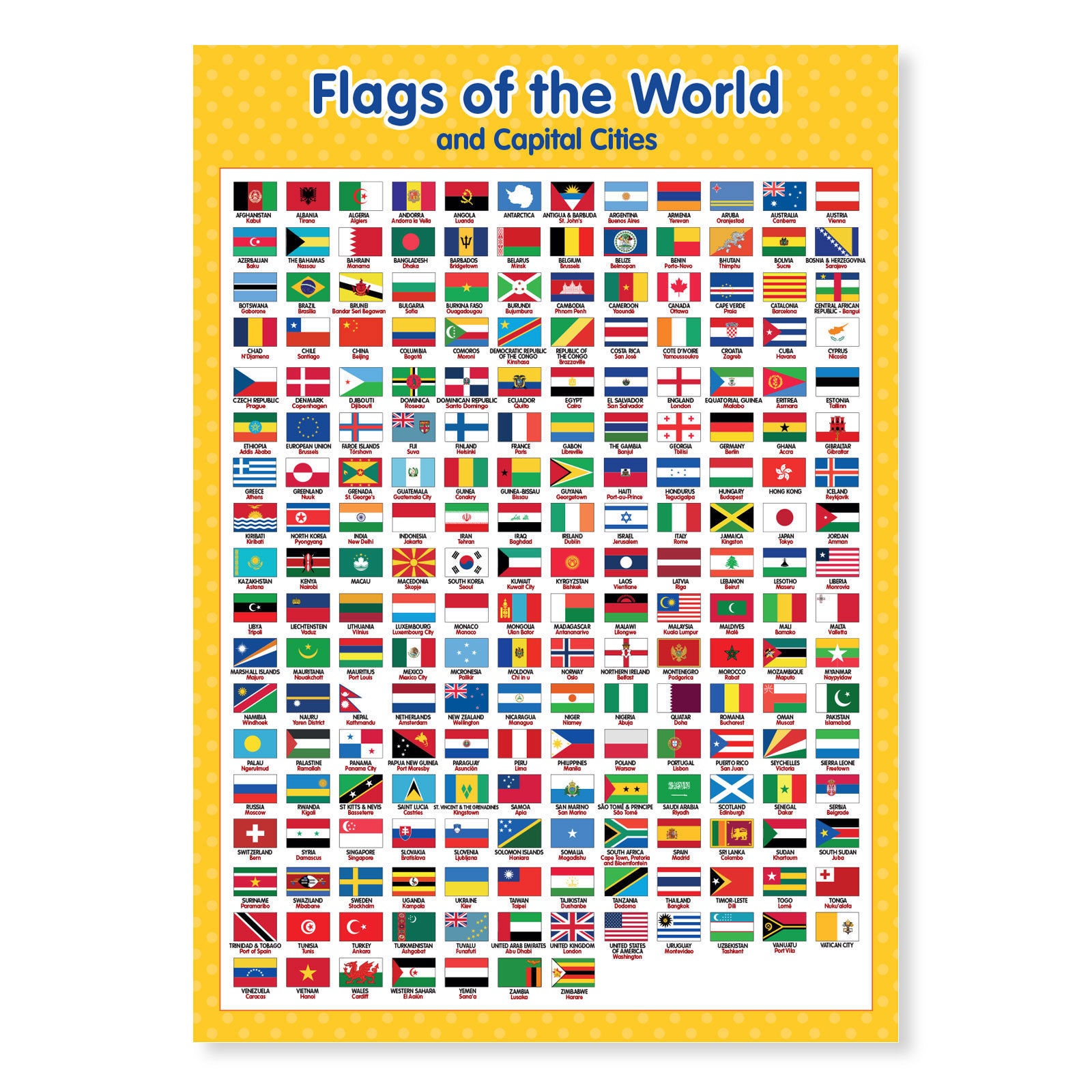Vlaggen van de Wereld Poster A4 Etsy