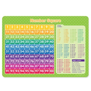 May include: A colourful chart with a green background and white polka dots. The chart is titled "Number Square" and shows the numbers 1 through 100 in a grid format. The numbers are written in black and are surrounded by a colourful border. The chart also includes a list of the numbers written out in words, as well as a list of larger numbers.