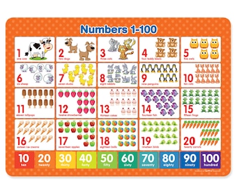 Learn your numbers 1-100 Children's Educational Poster Placemat