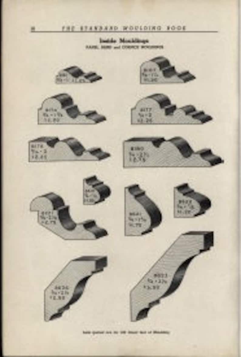 Antique standard Moulding Digital Ebook Instant Download PDF Vintage