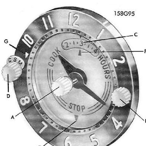May include: A circular black and white stove timer dial labeled 158G95 featuring numbers 1 through 12 around the perimeter. The face includes the text COOK and STOP, a central pointer, three small ribbed knobs labeled A, B, and D, and indicators C, F, and G.