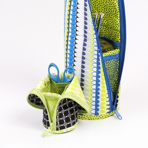 May include: A green and blue fabric zippered pouch with a mesh pocket and a smaller green and black fabric pouch with a zipper. The larger pouch has a green and white patterned fabric lining and the smaller pouch has a black and white polka dot patterned fabric lining.
