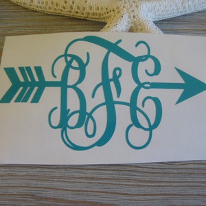 Op de afbeelding: Tealblauwe monogram sticker met de letters "B F C" in een cursief lettertype. Het monogram is gecentreerd op een witte achtergrond met een tealblauwe pijl die naar rechts wijst.