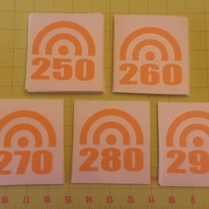 Archery Performance Decal, Archery Score, Archery Target, Archery Goal