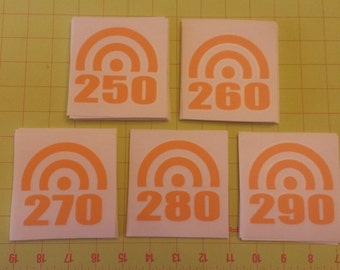 Archery Performance Decal, Archery Score, Archery Target, Archery Goal