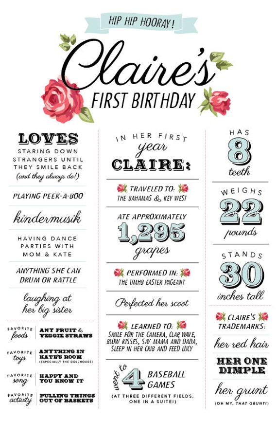 First birthday Milestone poster Birthday facts photo poster Floral Farmers Market party Picnic Garden Party Birthday stats