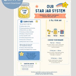 May include: A printable star jar system chart with blue and orange text. It outlines steps to earn stars, fill a jar, and choose rewards like bronze, silver, or gold levels. The design features illustrations of a star-filled jar and a smiling star.