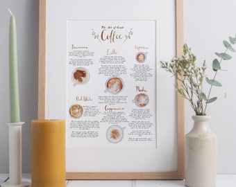 Illustrated Coffee Print | Printable Wall Art | Coffee Print | Illustration Print | Cute Drawing | Downloadable illustration | Coffee lover