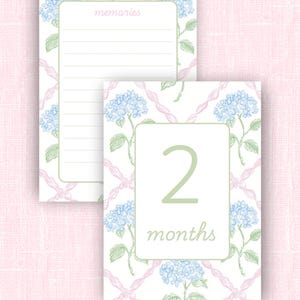 Cartes jalons numériques Bébé fille