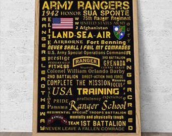 Army Rangers Poster