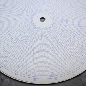Vintage cirkeldiagram - Rond rasterpapier blanco uit USSR-labs uit de jaren 80 - Wetenschappelijke retro ephemera voor mixmediatijdschriften - DIY 24-uurs wijzerplaat