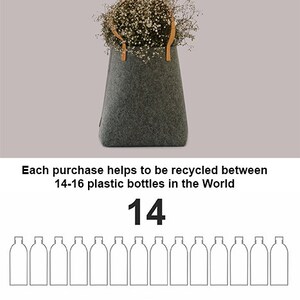 May include: A gray felt tote bag with wooden handles filled with white flowers. The text "Each purchase helps to be recycled between 14-16 plastic bottles in the World" and the number "14" are below the bag. A row of 14 outlined plastic bottles are below the number. A recycling symbol with the number "01" and the word "PET" are below the bottles.