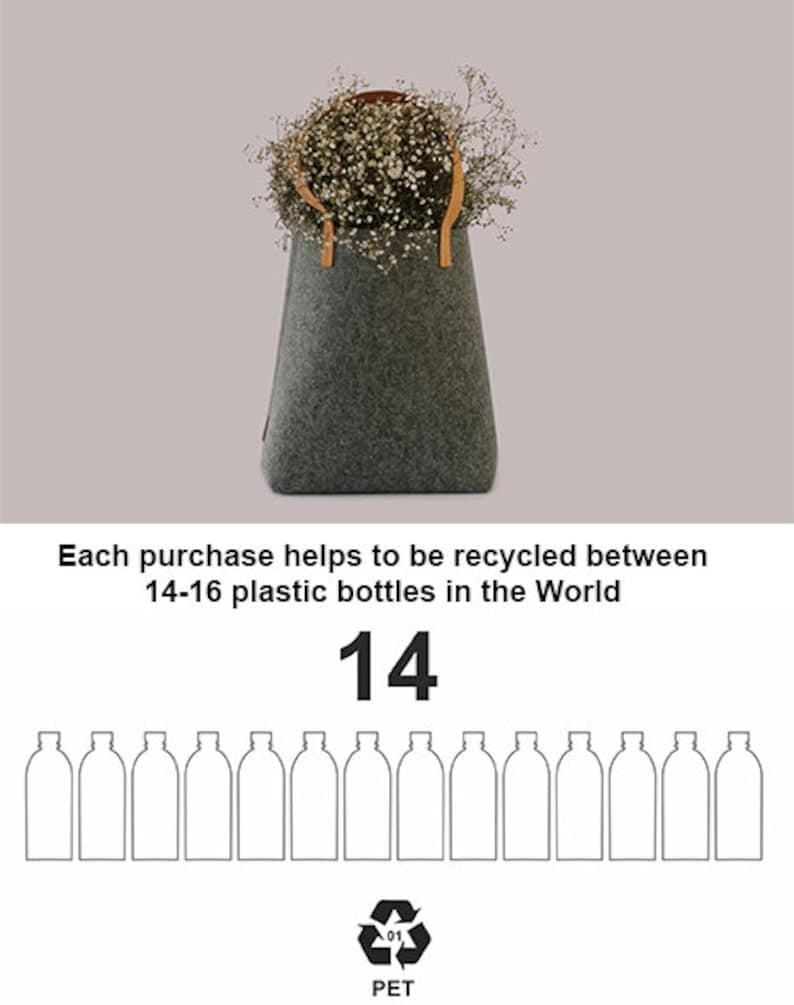 May include: A gray felt tote bag with wooden handles filled with white flowers. The text "Each purchase helps to be recycled between 14-16 plastic bottles in the World" and the number "14" are below the bag. A row of 14 outlined plastic bottles are below the number. A recycling symbol with the number "01" and the word "PET" are below the bottles.
