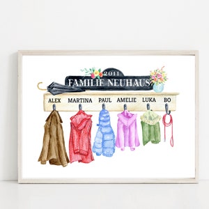 Custom Family Print, Coats & Jackets  Family Poster, Family Gift, Housewarming Gift, Custom Family Name Print, Family Gift, Christmas Gift