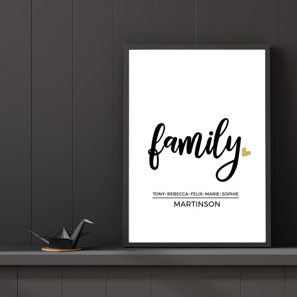 Familie Poster, Modern Familie Geschenk, Familie Namen Poster, Typography Poster, Modern Familie Plakat, Poster für Familie, Housewarming