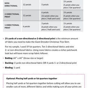 PDF Pattern for Giant Dresden Christmas Tree Skirt image 7