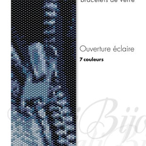 PATRON : Ouverture éclair