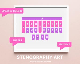 Stenography Keyboard, Steno Chart, Court Reporter Art, Steno School, Court Reporting School, Court Reporting Student Motivational