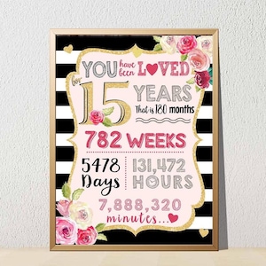 Afdrukbaar bord 15e verjaardag: You Have Been Loved - mijlpaalprint (digitale download)