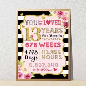 Afdrukbaar bord 13e verjaardag: You Have Been Loved (digitale download)