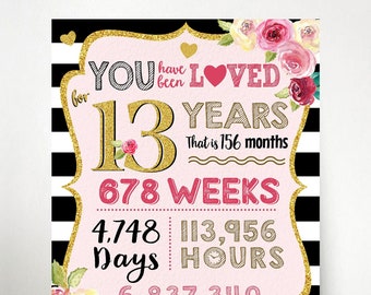 You Have Been Loved 13 Years! 13th Birthday PRINTABLE Sign / 13 Birthday Board / Digital Printable File Only!!!