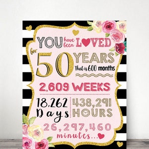 You Have Been Loved 50 Years! 50th Birthday PRINTABLE Sign / 50th Birthday Board / Digital Printable File Only!!!
