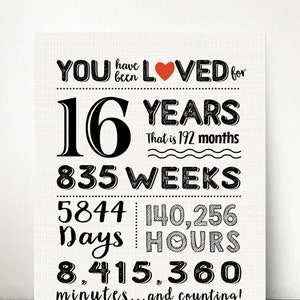 You Have Been Loved 16 Years 16th Birthday PRINTABLE Sign / 16th ...