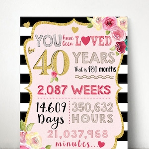 Você foi amado por 40 anos! Placa para impressão de 40º aniversário, quadro para impressão de 40º aniversário, arquivo digital para impressão somente!!