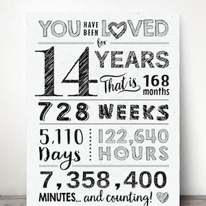 Vous avez été aimé pendant 14 ans ! Panneau imprimable pour 14e anniversaire / 14e anniversaire Board / fichier numérique imprimable uniquement !!!