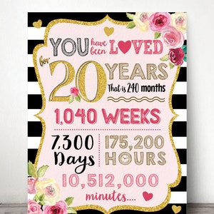 Você foi amado por 20 anos! Placa para impressão de 20º aniversário / Quadro para impressão de 20º aniversário / Arquivo digital para impressão somente!!!