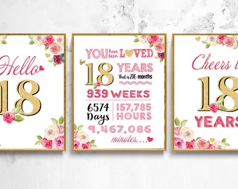 18th Birthday Signs Bundle. You Have Been Loved 18 Years. Birthday PRINTABLE Sign