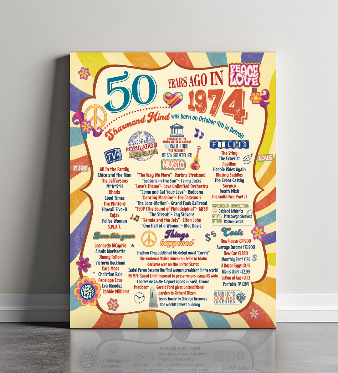 Digital Printable File Only 50 Years Ago Back in 1974, Hippie Style ...