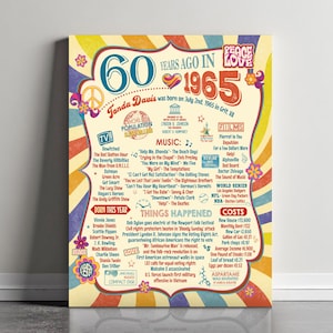 Hace 60 años, en 1965, póster de cumpleaños imprimible digitalmente, letrero del 60.° aniversario