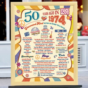 Digital Printable File Only 50 Years Ago Back in 1974, Hippie Style ...