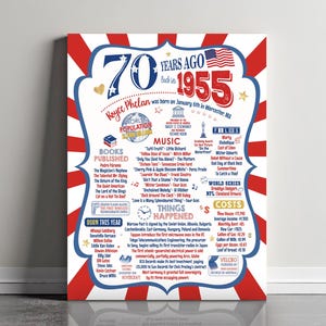 vor 70 Jahren Zurück im Jahr 1955 Geburtstag Digitales druckbares Poster, 70. Jahrestag Zeichen