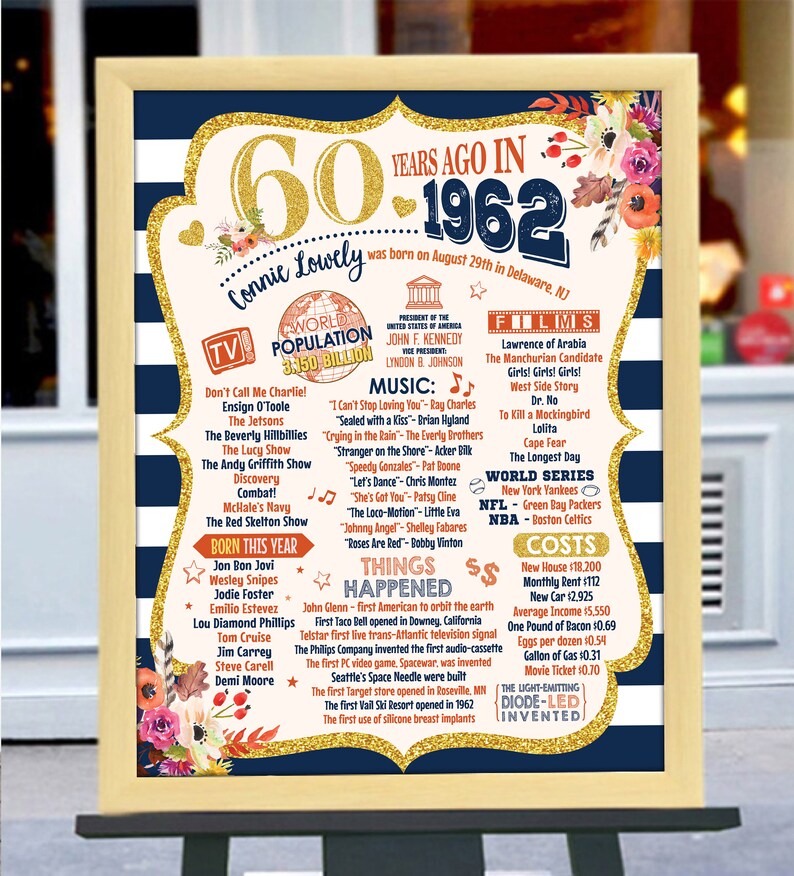 Digital Printable File Only Back in 1962 Birthday Digital | Etsy