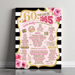 Il y a 60 ans, en 1965, fichier numérique imprimable pour affiche d'anniversaire, enseigne, affiche du 60e anniversaire