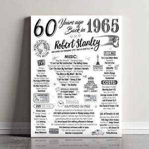Digitale afdrukbare verjaardagsposter in 1965