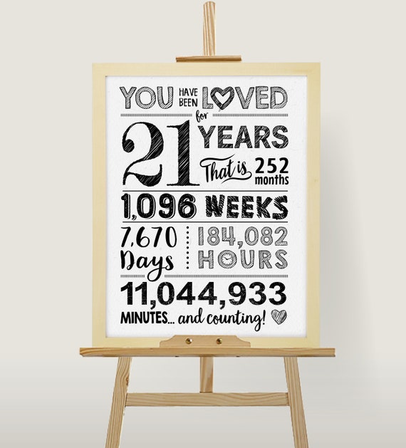 You Have Been Loved 21 Years! 21st Birthday Sign, 21st Birthday Board, 21 Birthday Printable Poster