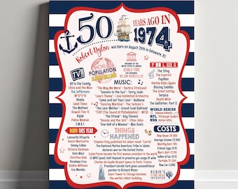 Back in 1974 Digital Printable File for Birthday Poster, 50th Birthday Marine Navy Blue Birthday Board