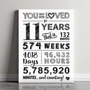Vous avez été aimé pendant 11 ans ! Panneau imprimable pour 11e anniversaire / planche pour 11e anniversaire / fichier numérique imprimable uniquement !!!