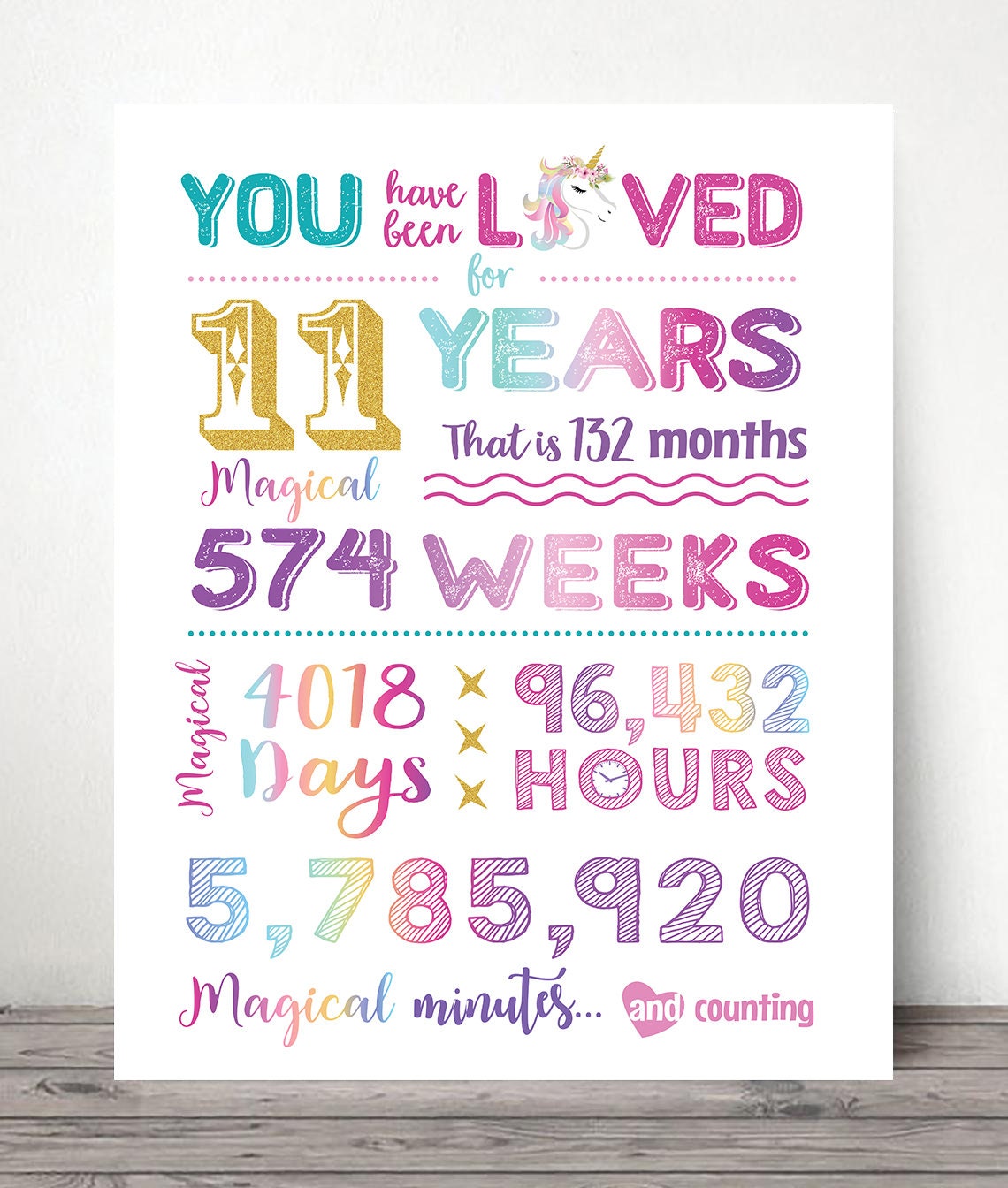 You Have Been Loved 11 Years 11th Birthday Unicorn PRINTABLE | Etsy