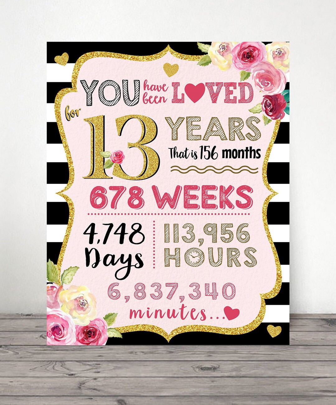 You Have Been Loved 13 Years 13th Birthday PRINTABLE Sign / 13 Birthday ...