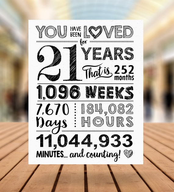 You Have Been Loved 21 Years! 21st Birthday Sign, 21st Birthday Board, 21 Birthday Printable Poster
